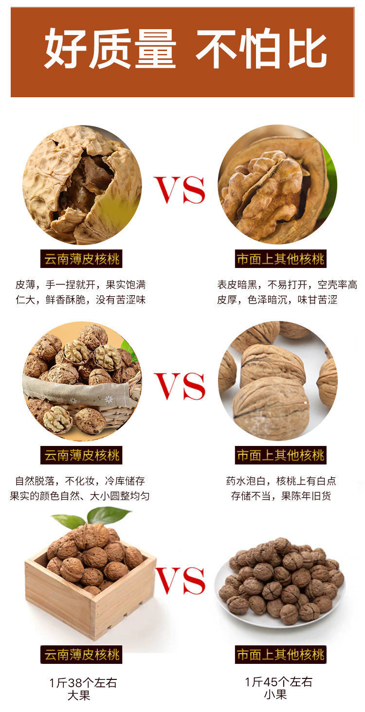 云南纸皮核桃薄皮新货野生丑核桃孕妇儿童零食坚果批发1斤3斤5斤