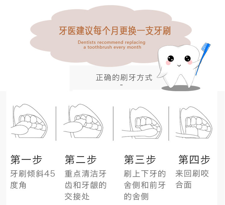 韩莎牙刷软毛小头成人黑白情侣家庭套装牙刷4支/8支/10支批发价