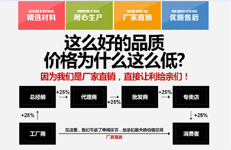 【校园专用足球】厂家直销中小学生儿童训练比赛足球4号5号黑白