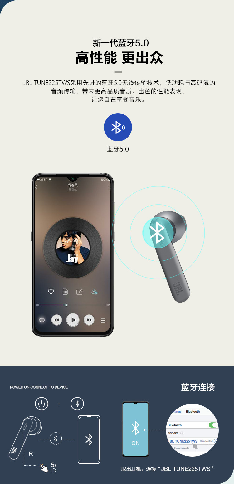 JBL TUNE225TWS 真无线蓝牙耳机双麦克风降噪半入耳式骨传导收音商务通话音乐耳机双耳立体声
