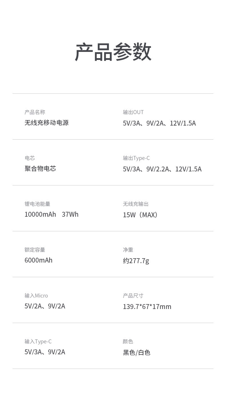 乔威/JOWAY JP283 无线快速充电宝 移动电源 手机充电宝 15W无线快充 10000毫安