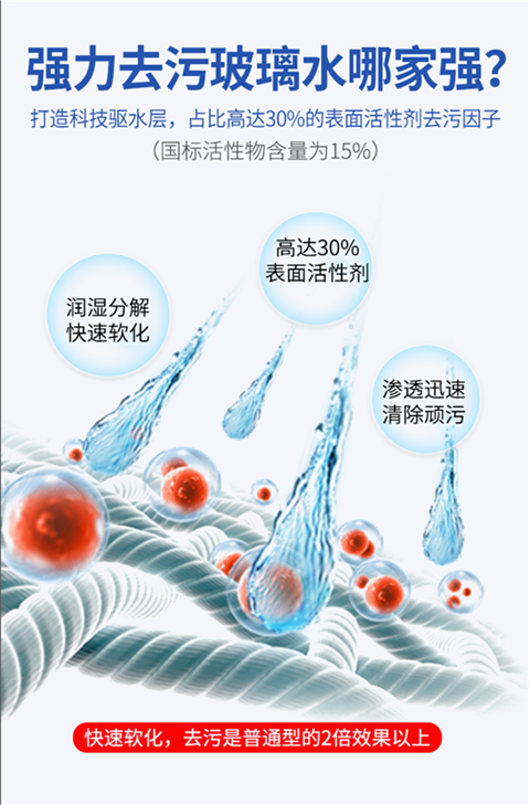 四大桶汽车玻璃水汽车玻璃前挡风玻璃清洁四季通用防冻去污