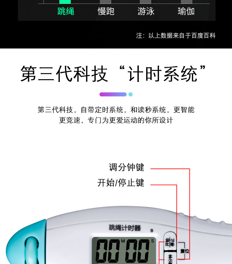 计数跳绳学生中考体育达标训练专用成人卡路里计时计数器电子跳绳