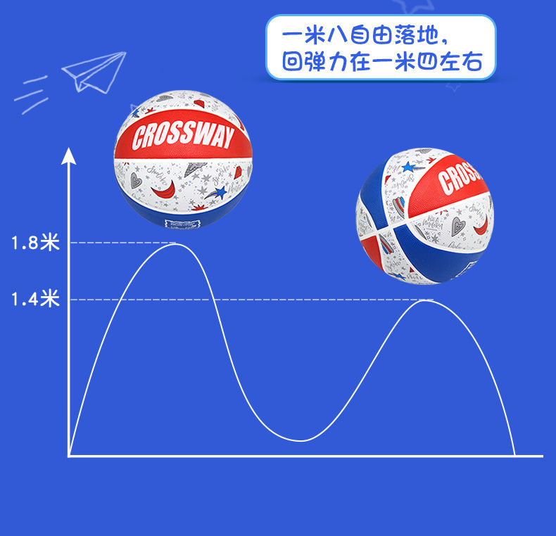 儿童篮球正品橡胶3-4-5-6-7号室外耐磨小学生训练幼儿园专用篮球