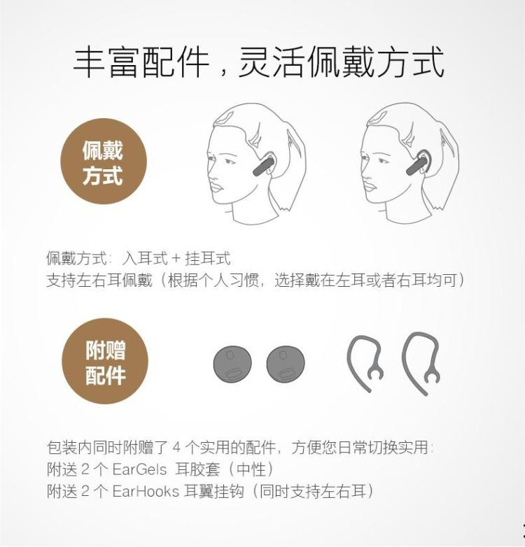 捷波朗/Jabra 无线蓝牙耳机  Talk 15 SE