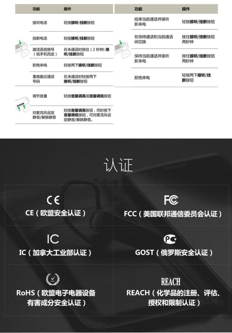 捷波朗/Jabra 无线蓝牙耳机  Talk 15 SE