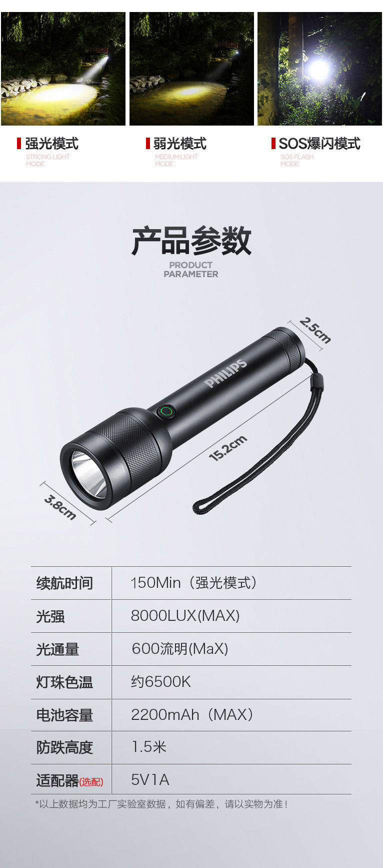 飞利浦/PHILIPS 手电筒强光远射Type-c充电式多功能迷你便携家用户外应急灯SFL2186