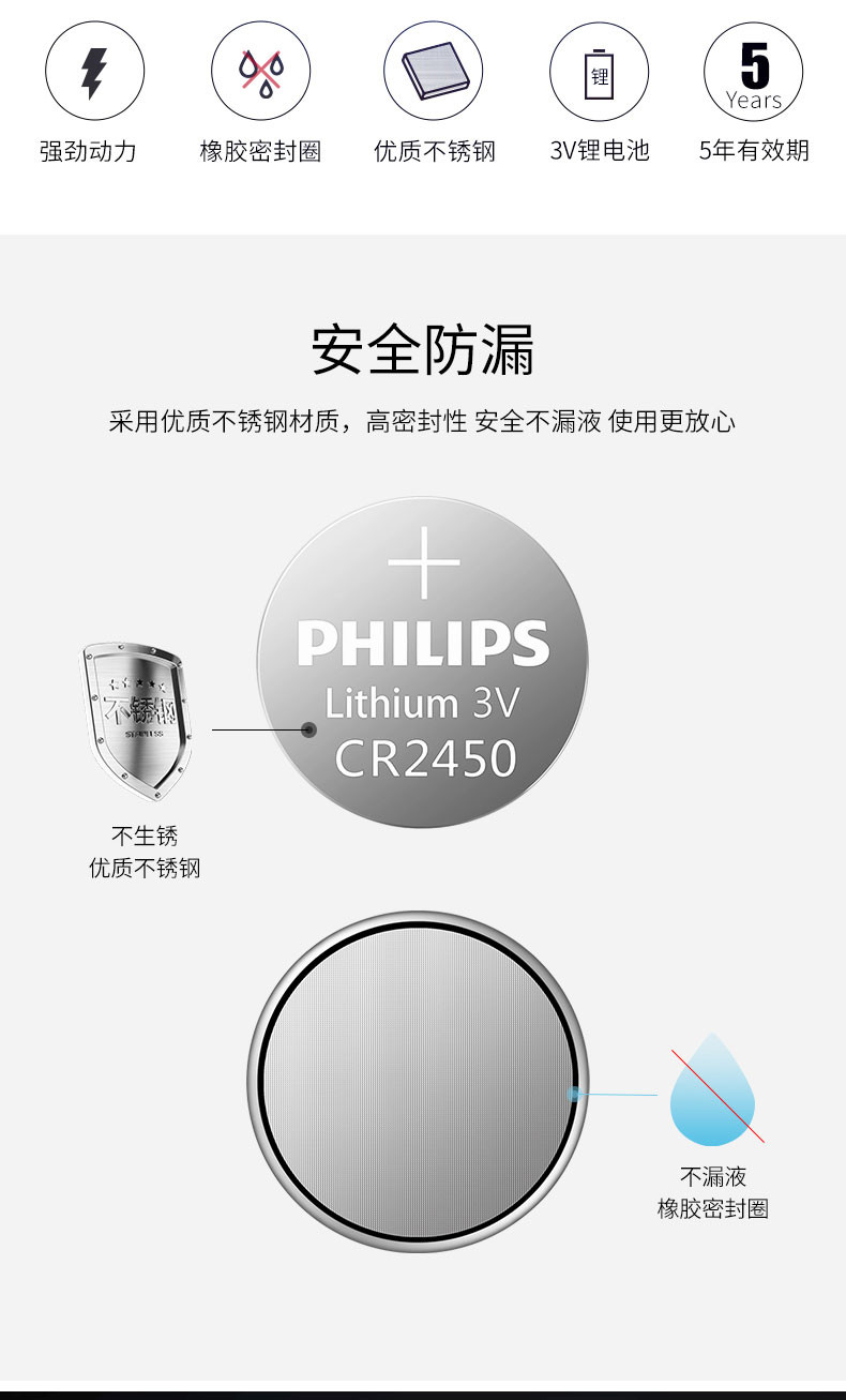 飞利浦/PHILIPS CR2450 纽扣电池5粒3V锂电池适用沃尔沃宝马汽车钥匙遥控器电子词典