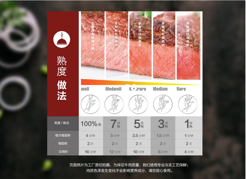 匠米辣 【消费帮扶】荷金来 牛肉套餐3.0kg