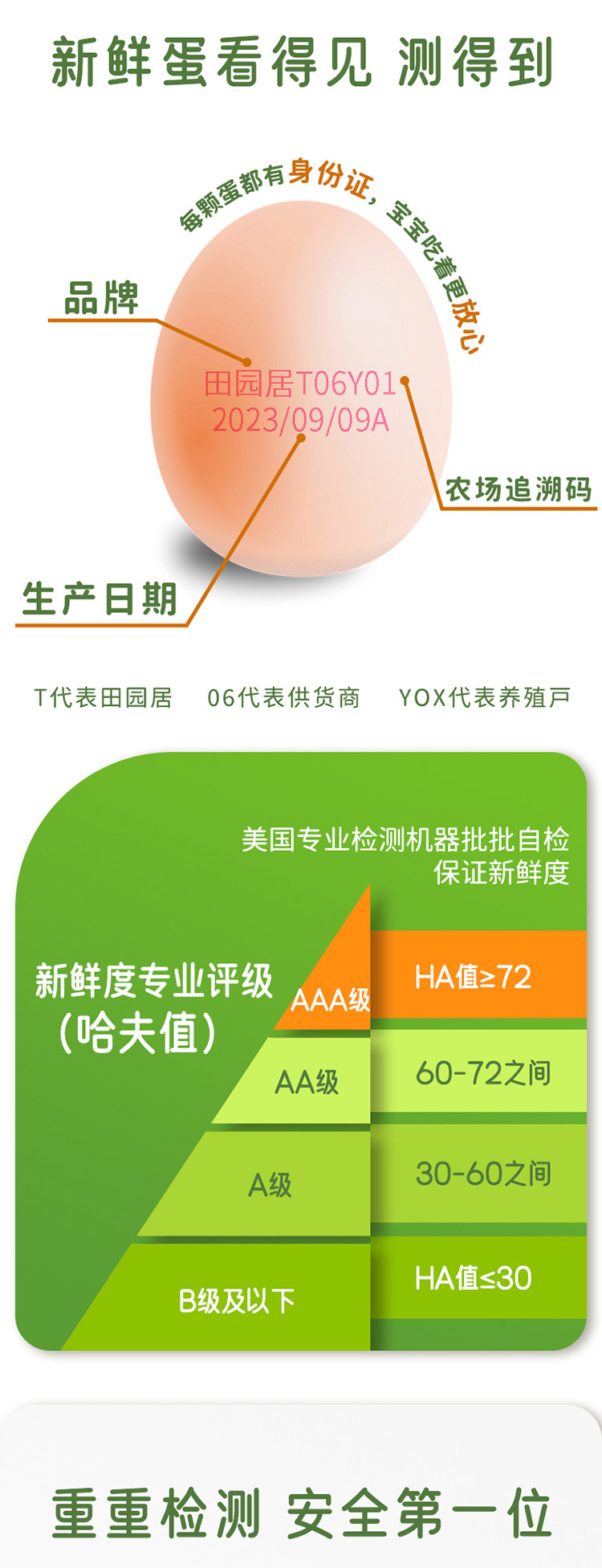 丰原食品 可生食 无菌无抗 40枚 鲜鸡蛋 提货卡