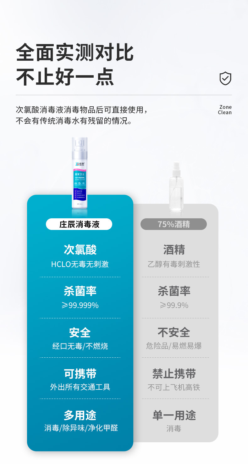  居家除菌次氯酸消毒液喷雾家用消毒水 喷剂家用玩具杀菌室内车用无酒精 居家喷雾500ml