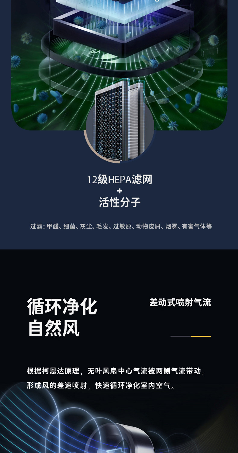 SOLEUSAIR舒乐氏家用智能净化无叶冷暖空调扇