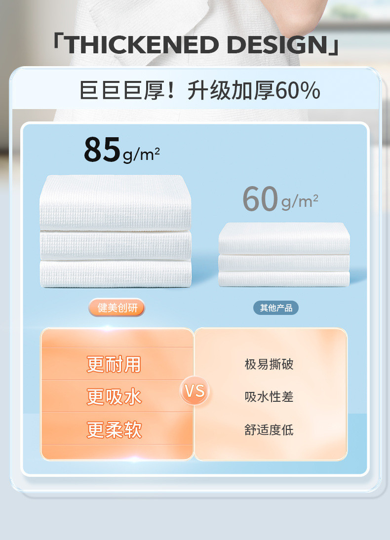  【买一发五】健美创研压缩浴巾加厚加大一次性便携式无纺布浴巾70x140五包装旅游纯棉加厚独立包装抖音 健美创研