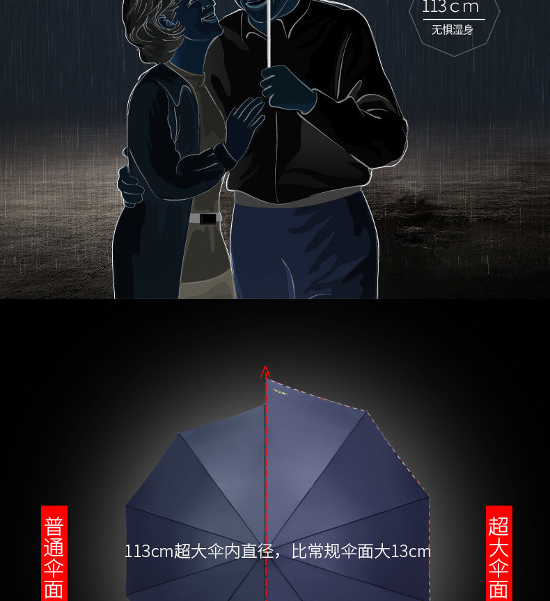 天堂伞商务晴雨两用十骨折叠伞加大双伞3311E