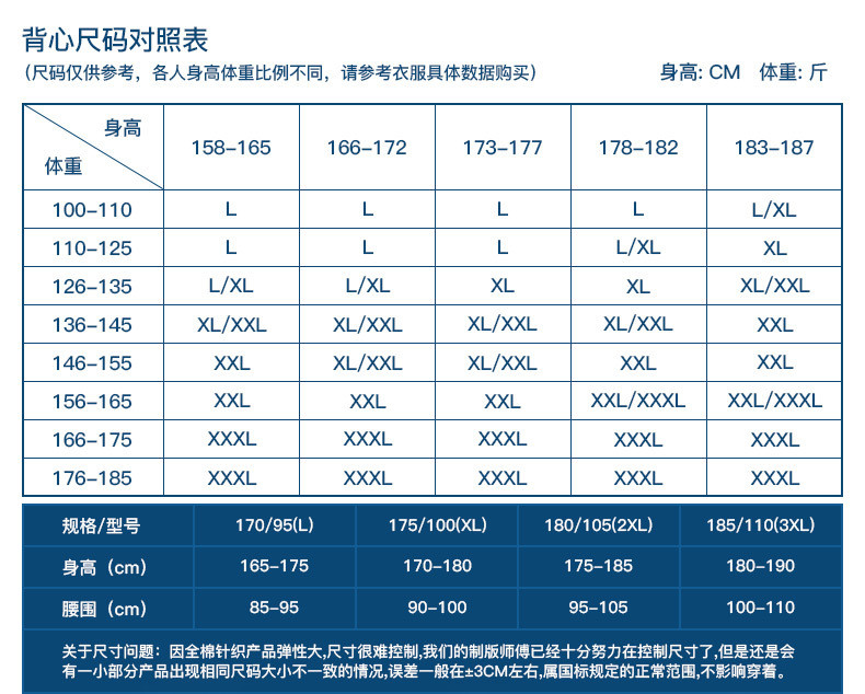 【领券立减10元】南极人舒适纯棉背心打底衫 青年背心3条/盒