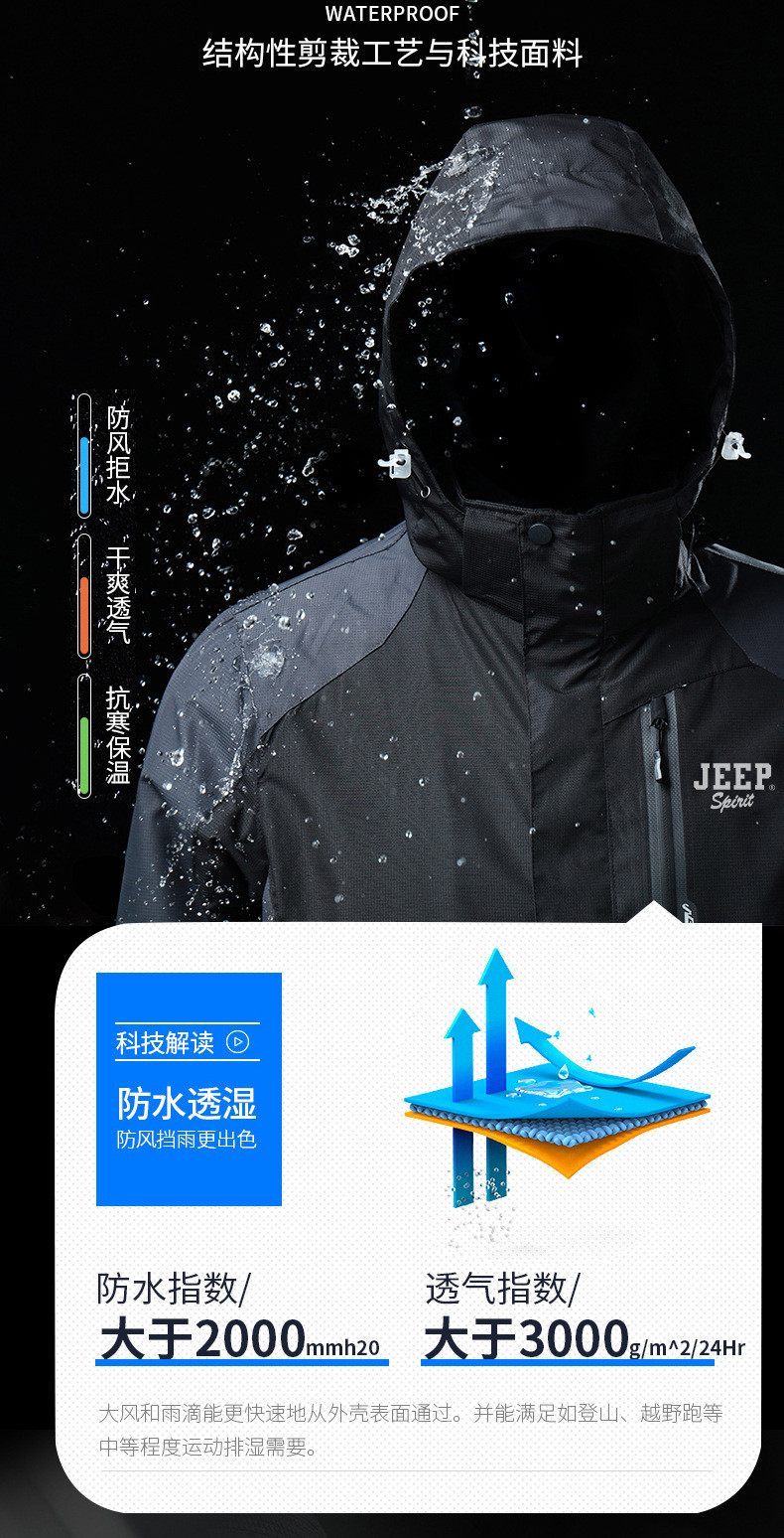 JEEP SPIRIT 冲锋衣男女三合一两件套聚热秋冬季加厚防水户外登山服