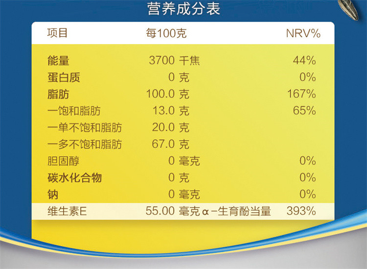 金龙鱼 金龙鱼米油面粉3件套礼袋1400g 葵花籽油900ml+御品麦芯粉1kg+ 乳玉皇妃如玉稻香500g