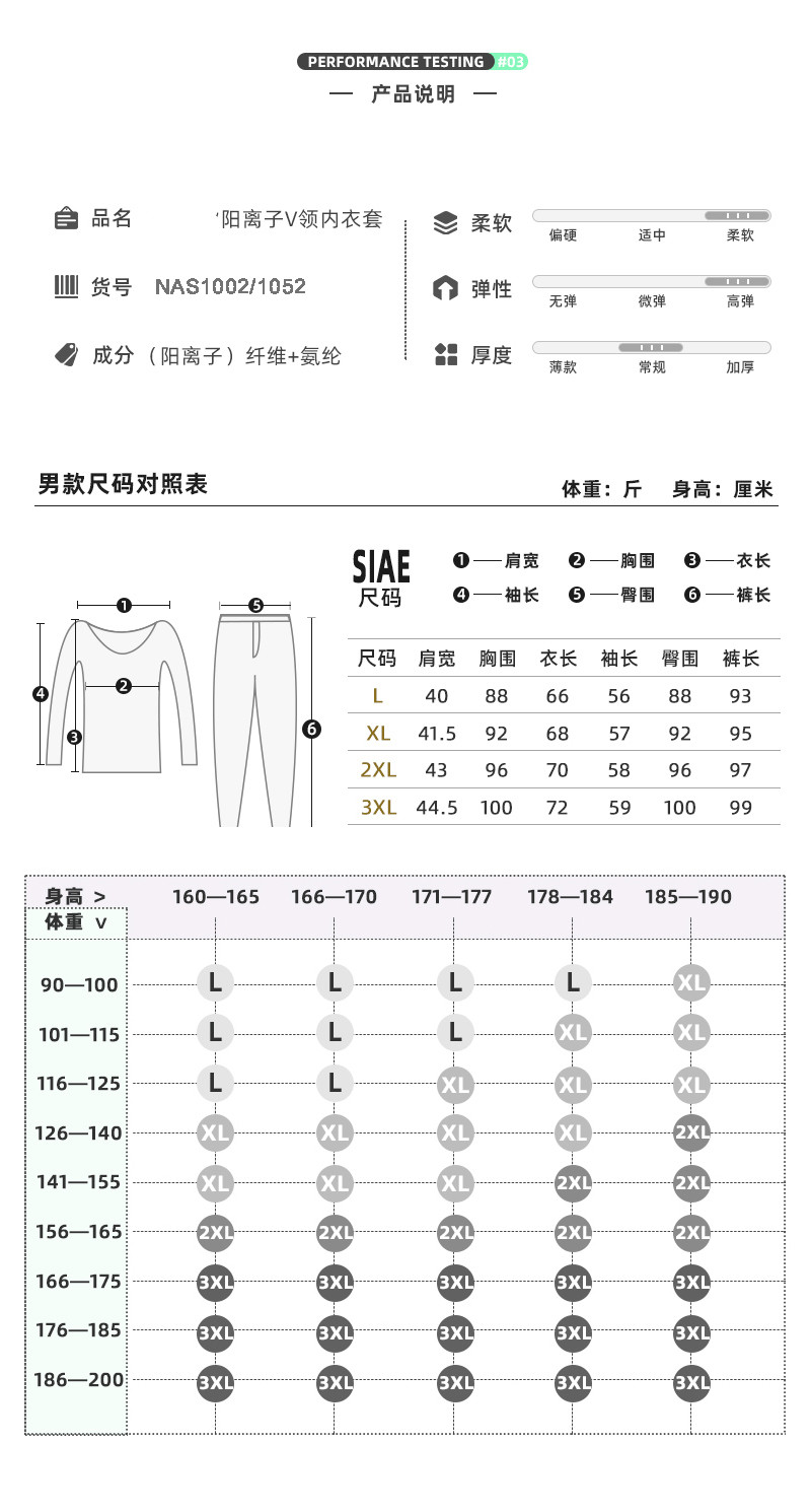 【领券立减30元】南极人秋冬保暖内衣双面阳离子磨毛磨绒保温德男女无痕圆领秋衣秋裤