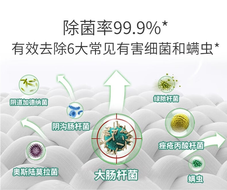 立白 全自动浓缩洗衣粉袋装家庭装 低泡易漂家用实惠持久留香515g