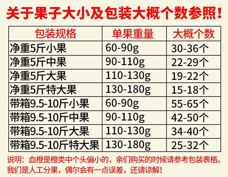 正宗资中塔罗科血橙新鲜橙子水果橘子桔子一箱批发3/5/10斤包邮