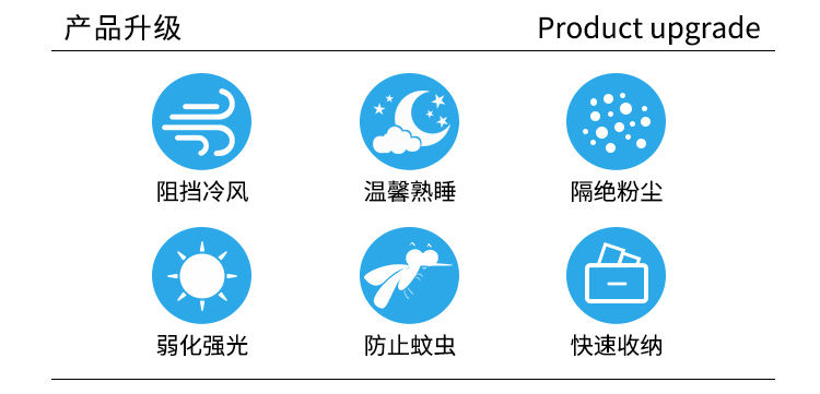 婴儿床蚊帐儿童宝宝床防蚊帐罩bb小孩新生儿无底可折叠蒙古包通用