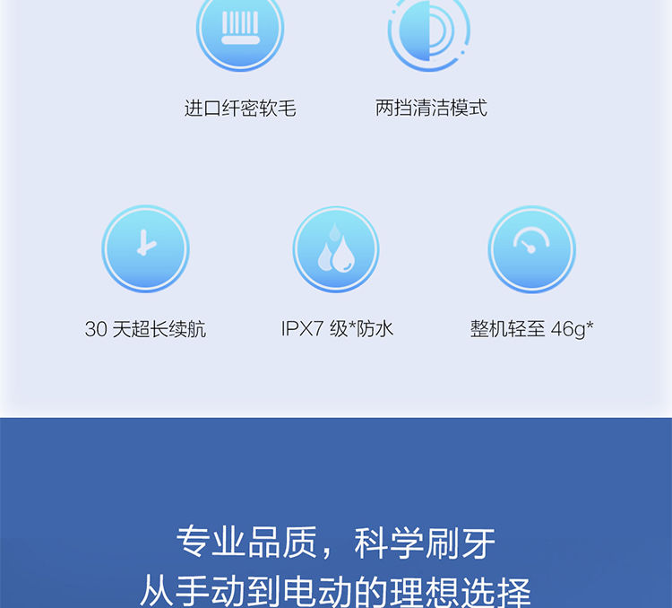小米米家声波电动牙刷T100男女软毛成人智能防水充电式家用学生
