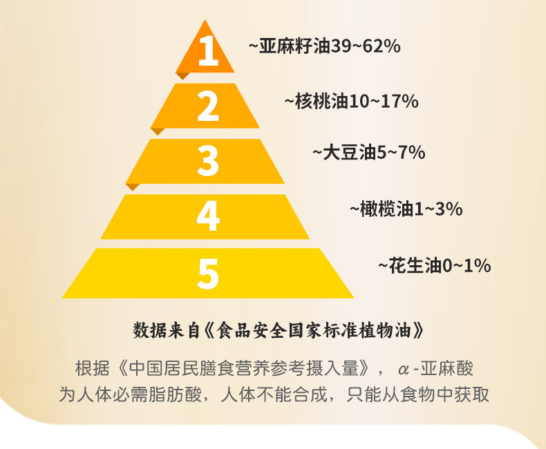 元气正传 有机亚麻籽油100ml