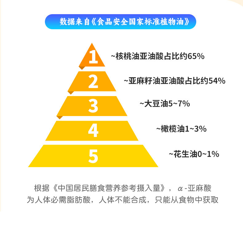 元气正传 有机核桃油100ml