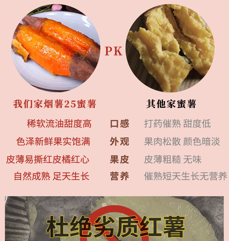 义江缘 新鲜现挖烟薯25号红糖心沙地蜜薯红薯超甜番薯地瓜批发