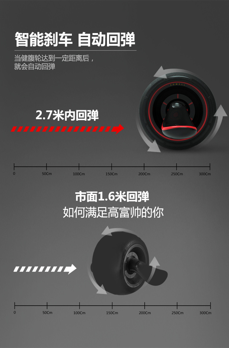 【领券立减20元】索维尔静音巨轮腹肌轮锻炼运动健身器材家用收腹健腹器减肚子回弹健腹轮 SW-91X