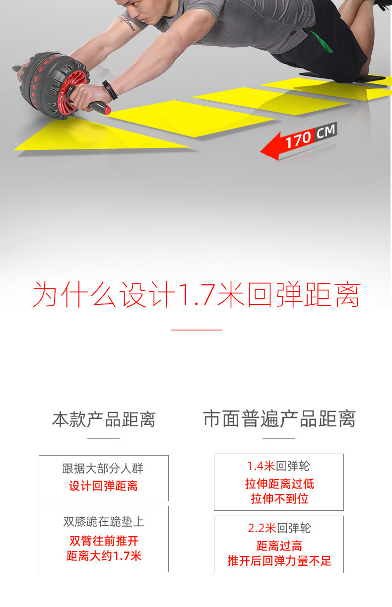 【领券立减21元】索维尔自动回弹健腹轮腹肌速成神器男收腹卷健身器材家用初学者女减肚子 SW-800