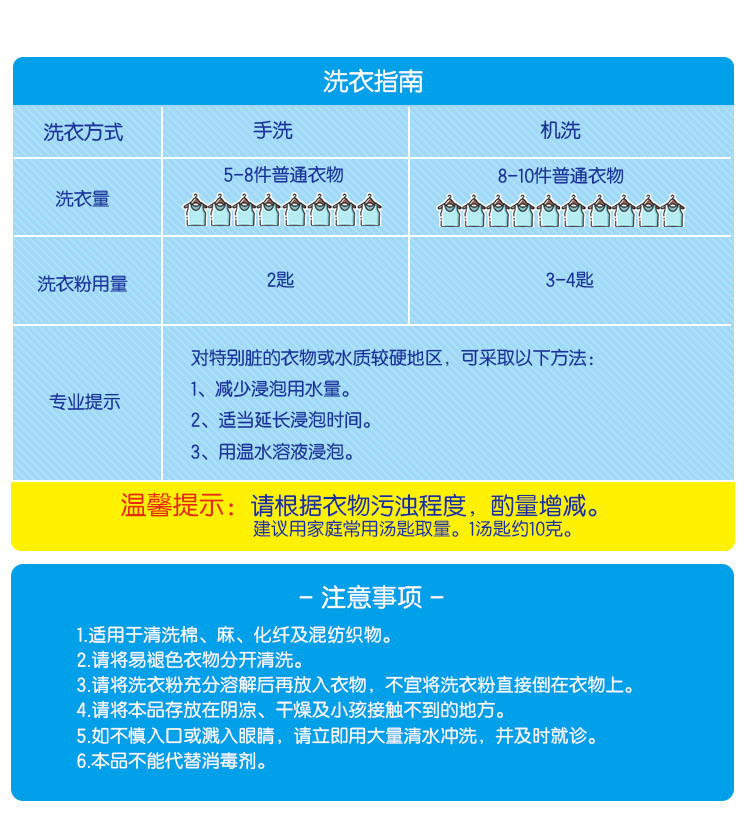 雕牌洗衣粉252g小袋小包装实惠装冷水速溶包邮家庭装去渍无磷香味