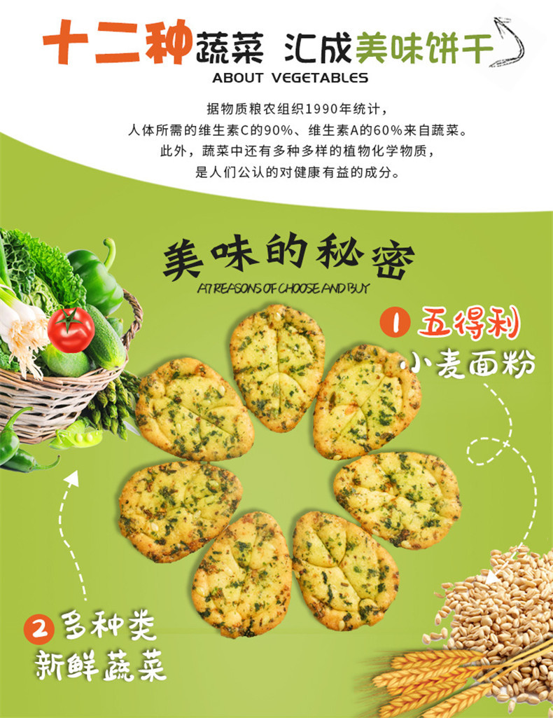 【领券立减5元】网红12蔬菜韧性饼干400g/箱 独立包装低卡休闲零食营养食品代餐饼干