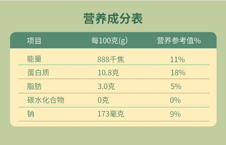  【福建邮政】草本有机银耳羹80g/罐免泡发古田高山可煮40碗  派绅