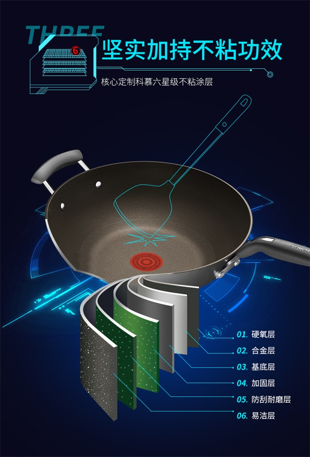 苏泊尔/SUPOR  火红点4代钛金刚无油烟32cm不粘炒锅钢玻盖PC32HA3