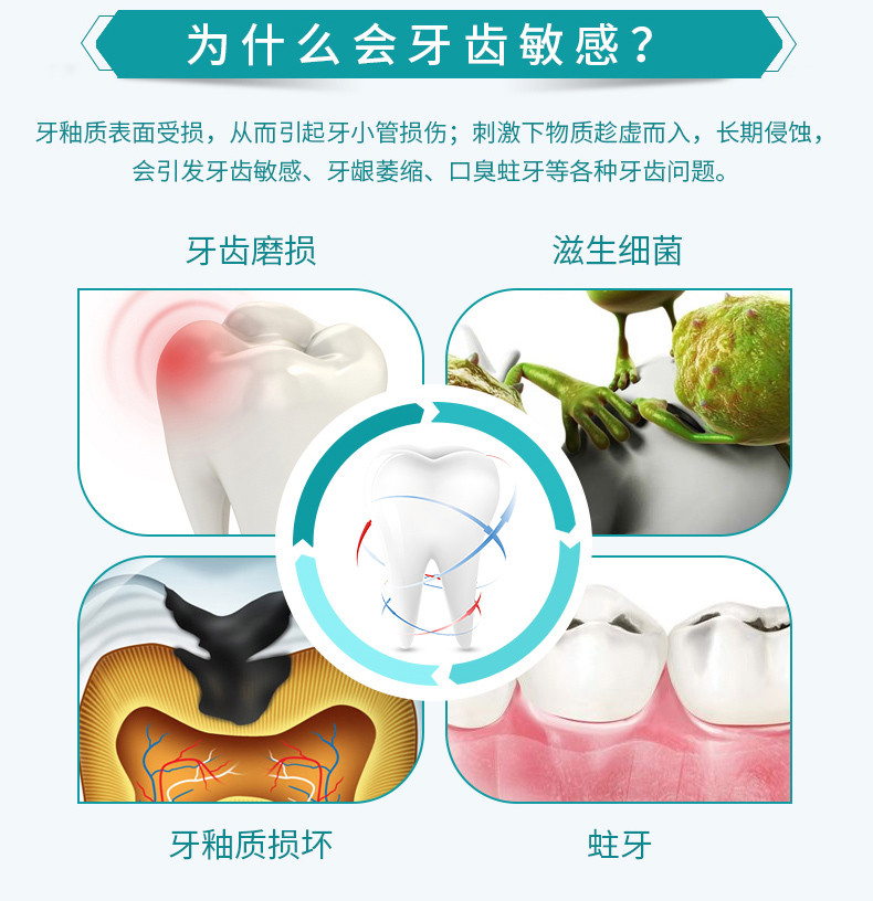 美加净/maxam 190克上海防酸净白护龈 190克上海防酸舒敏倍护 190克上海防酸舒敏炫白牙膏