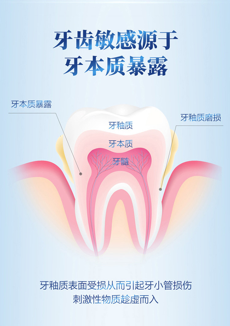 美加净/maxam 130克至臻克敏舒敏酷白牙膏3支装送3只牙刷