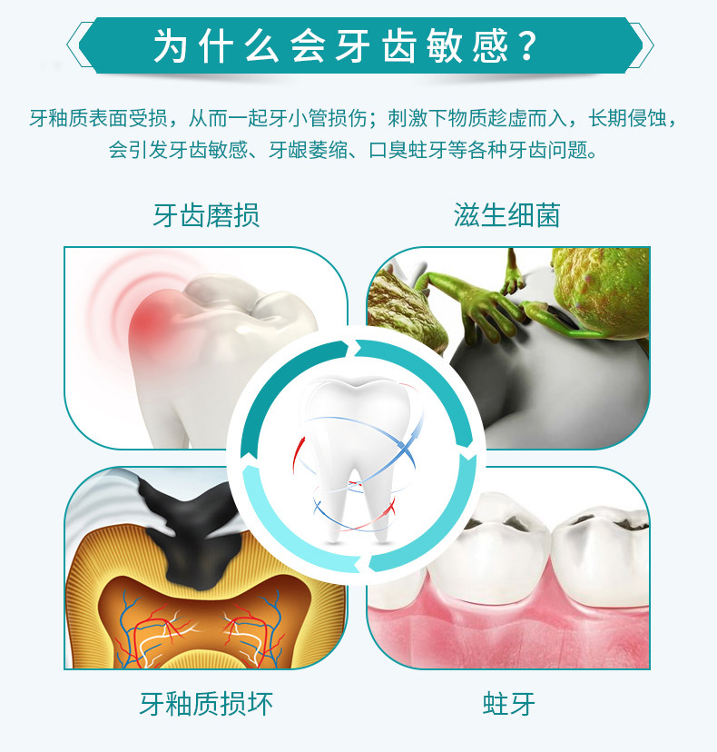 美加净/maxam 100克/150克上海防酸牙膏加强型