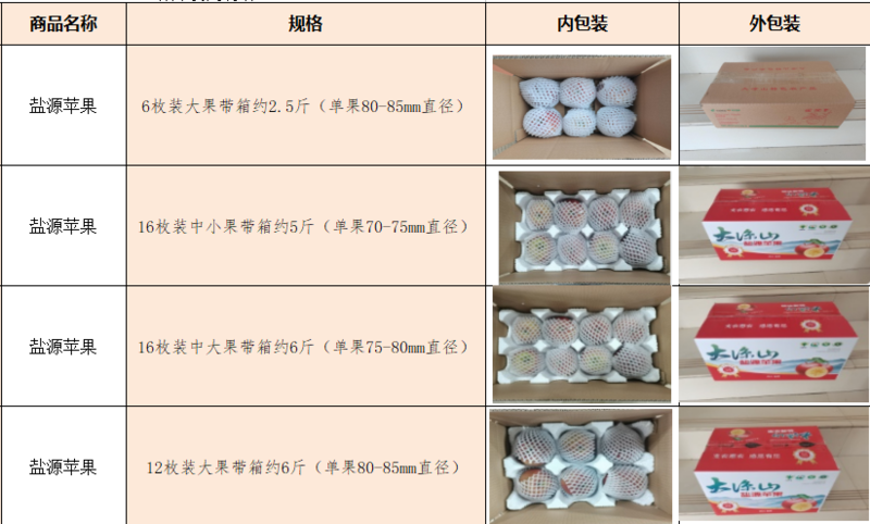 农家自产 【凉山邮政】盐源县苹果