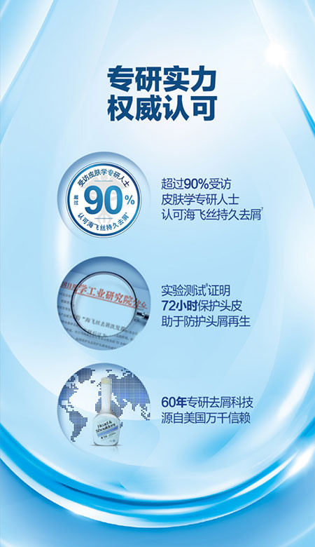 海飞丝去屑洗发水1瓶装  丝质柔滑型/清爽去油型400ML