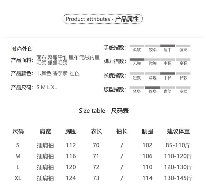 verhouse 派克服女冬季新款大毛领加绒加厚棉服中长款棉衣宽松显瘦外套潮