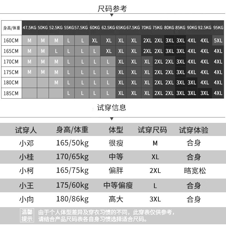  verhouse 保暖休闲裤男秋冬季加绒加厚款宽松灯芯绒束脚运动卫裤男 雪尼尔