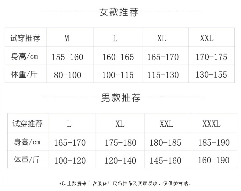  verhouse 情侣款家居服红色本命年冬季珊瑚绒加厚保暖两件套 加厚保暖 亲肤