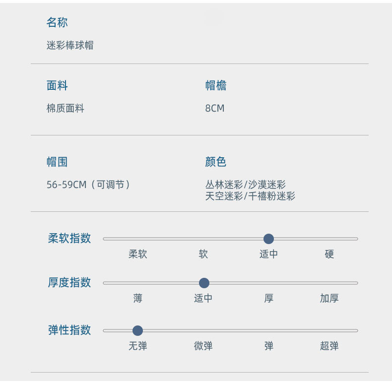  verhouse 男女款迷彩棒球帽遮阳野丛林休闲鸭舌帽 速干透气 迷彩遮阳