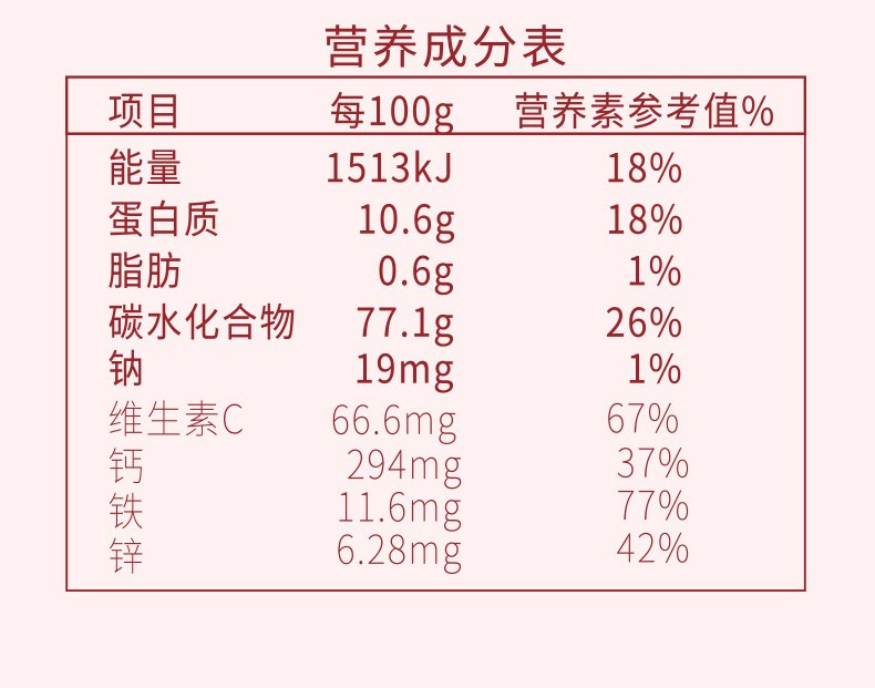 燕之坊 红枣阿胶枸杞粉 500g