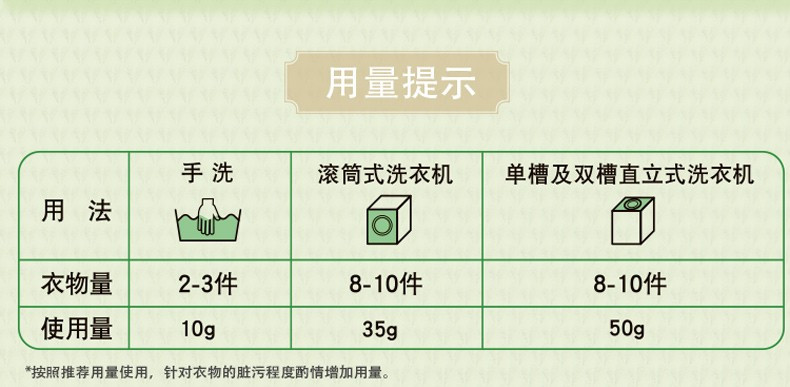 心相印 茶皂素洗衣液 低泡易漂洗去异味 手洗机洗两用优惠家庭装 2.7kg瓶装