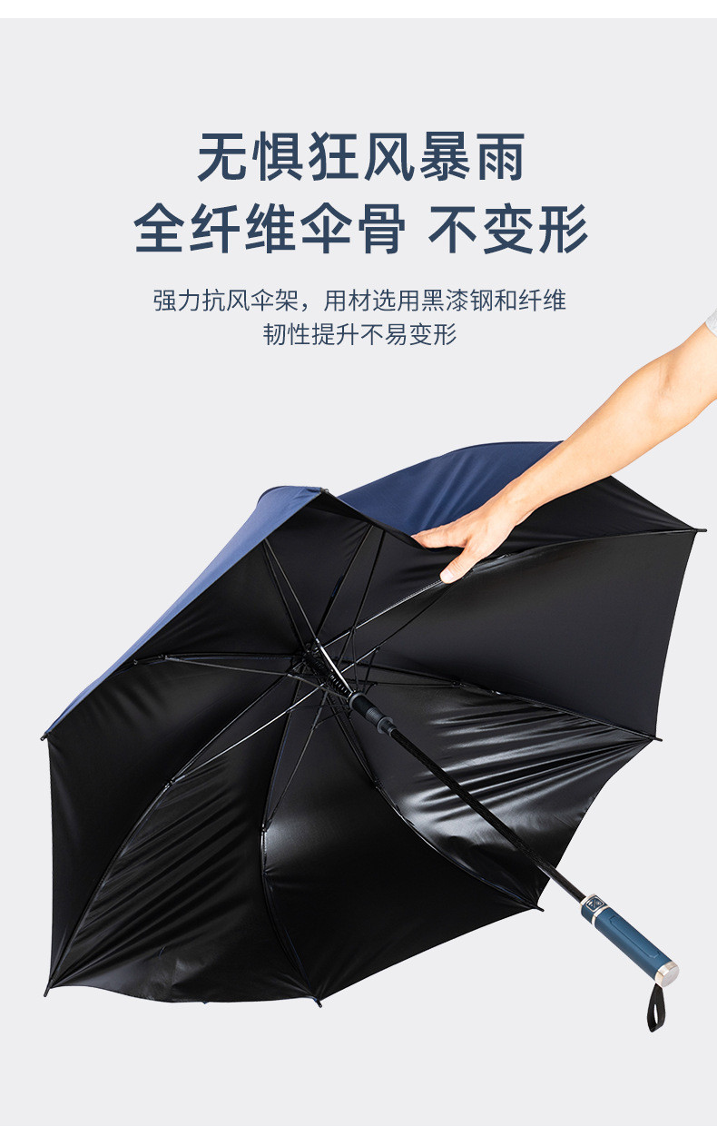 鲁凤来  雨伞 直杆抗风双人黑胶晴雨伞8骨 加大伞面半自动商务雨伞