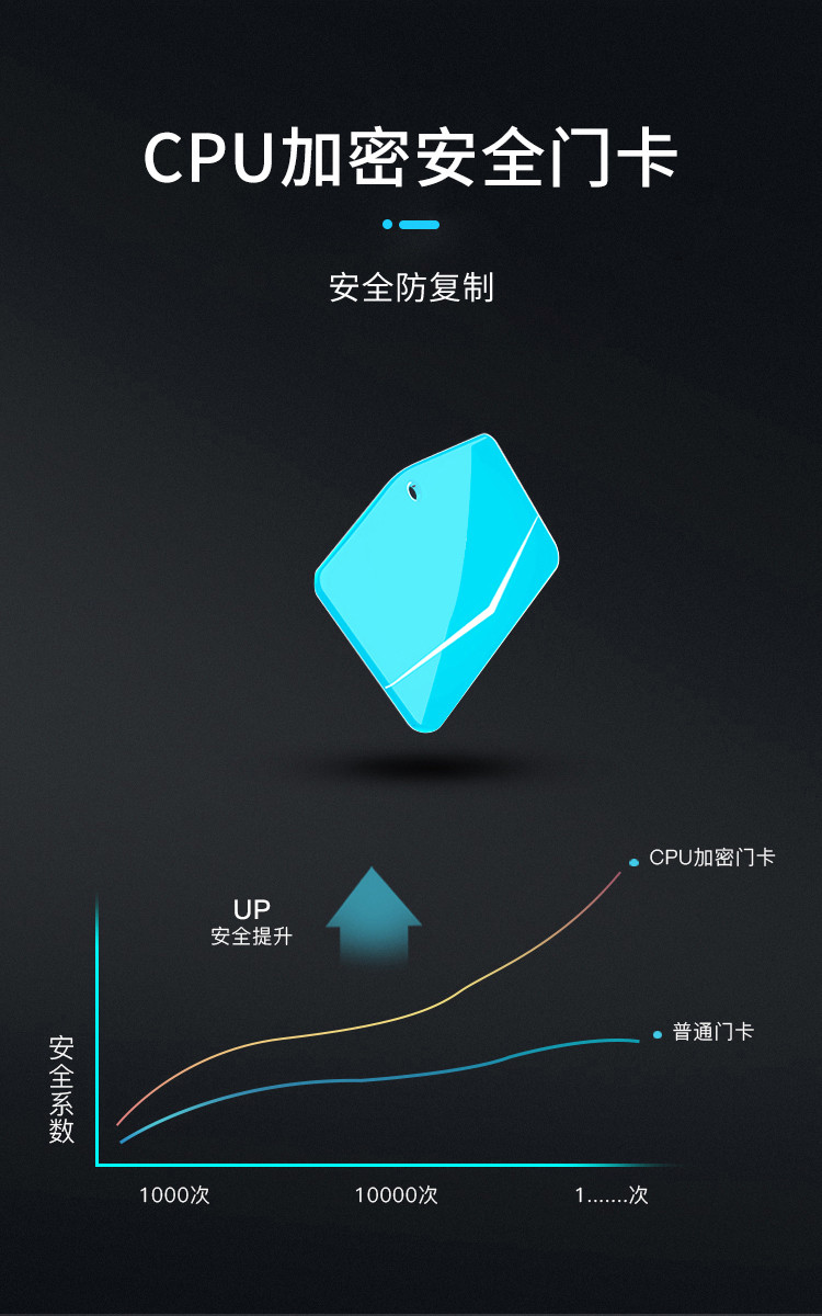 兴力拓 T22一触即开 智能指纹锁