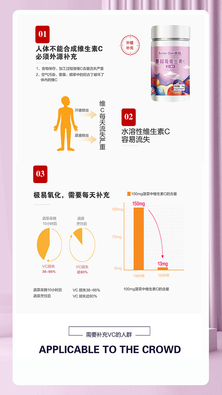 美盾 蔓越莓维生素C咀嚼片 60片装