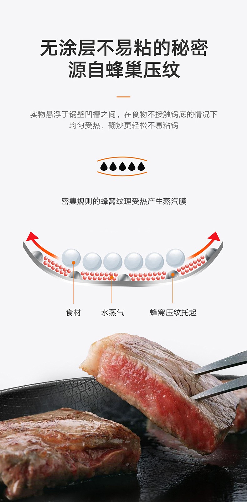 都市太太得力不粘锅炒锅电磁炉燃气灶通用32CM